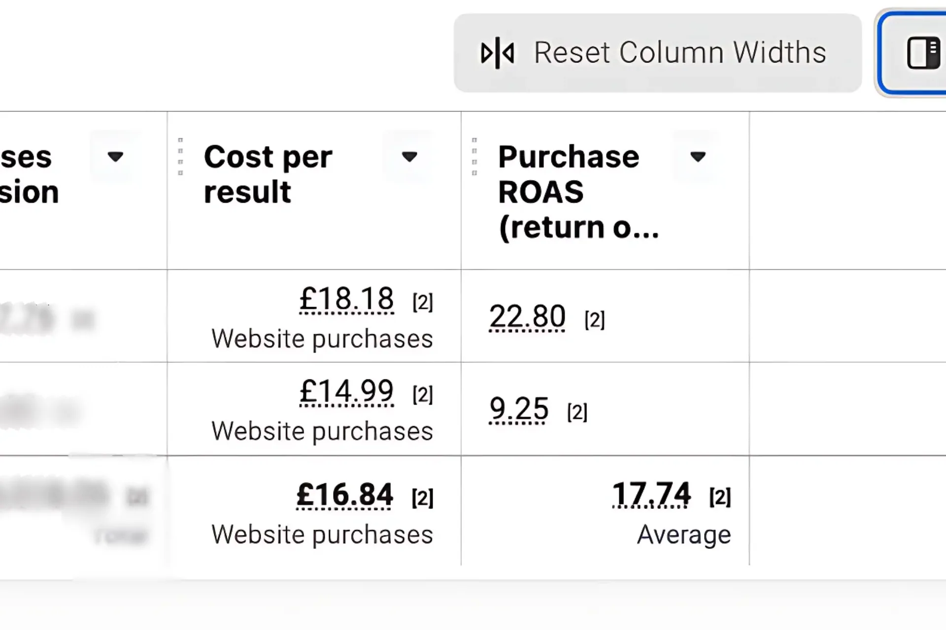 Meta Ads results showing cost per purchase and purchase ROAS