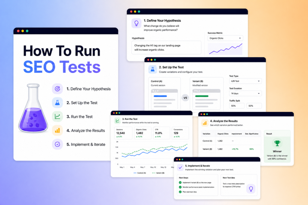 How to do SEO Testing